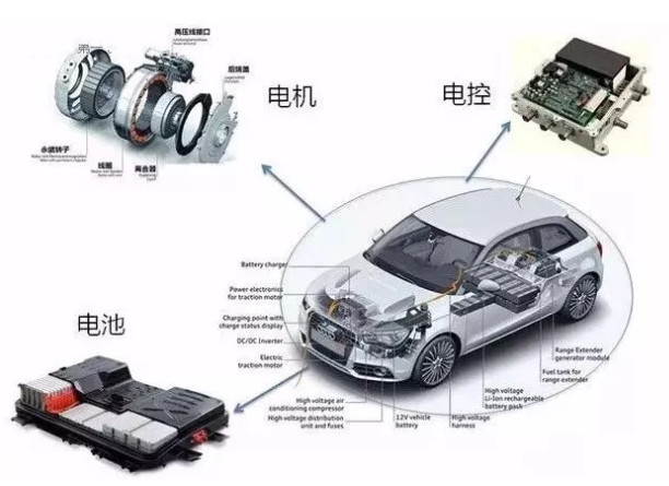该股筹码平均交易成本为13.17元
