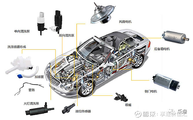 • 士兰微：核心产品包括车规级IGBT模块与第四代SiC MOSFET