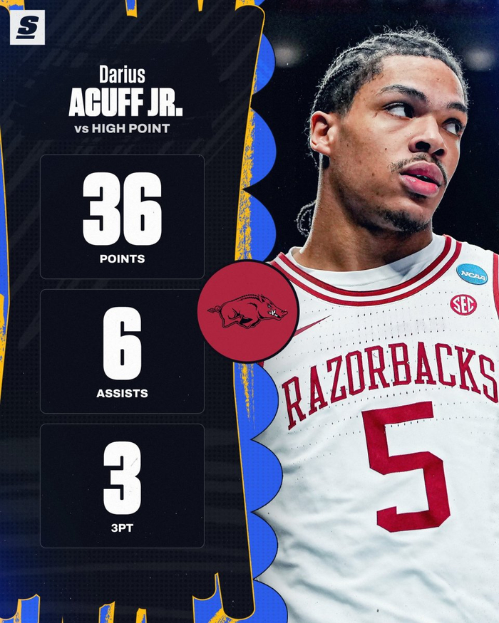 达柳斯-阿卡夫36分助阿肯色晋级 有望冲击NBA探花